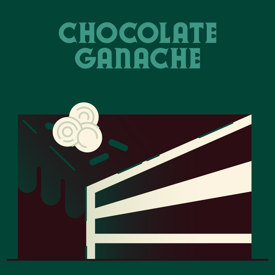 Chocolate Ganache